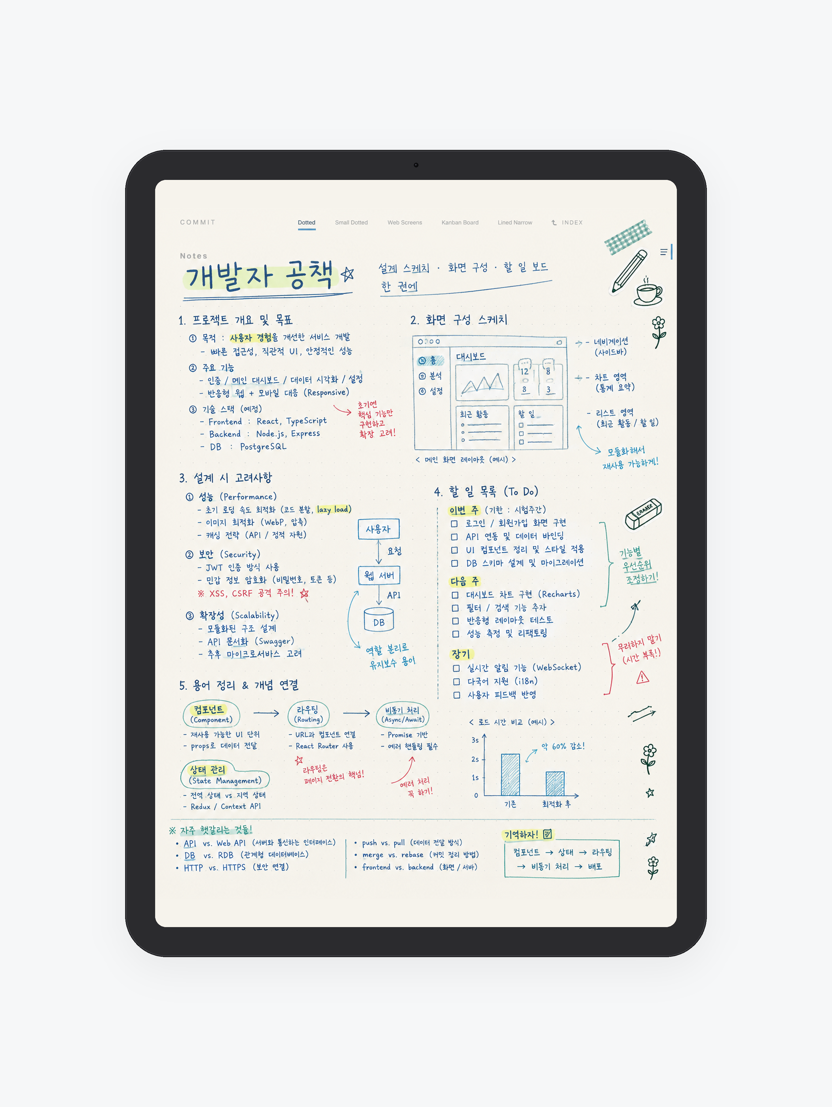 Commit · 개발자 공책 미리보기