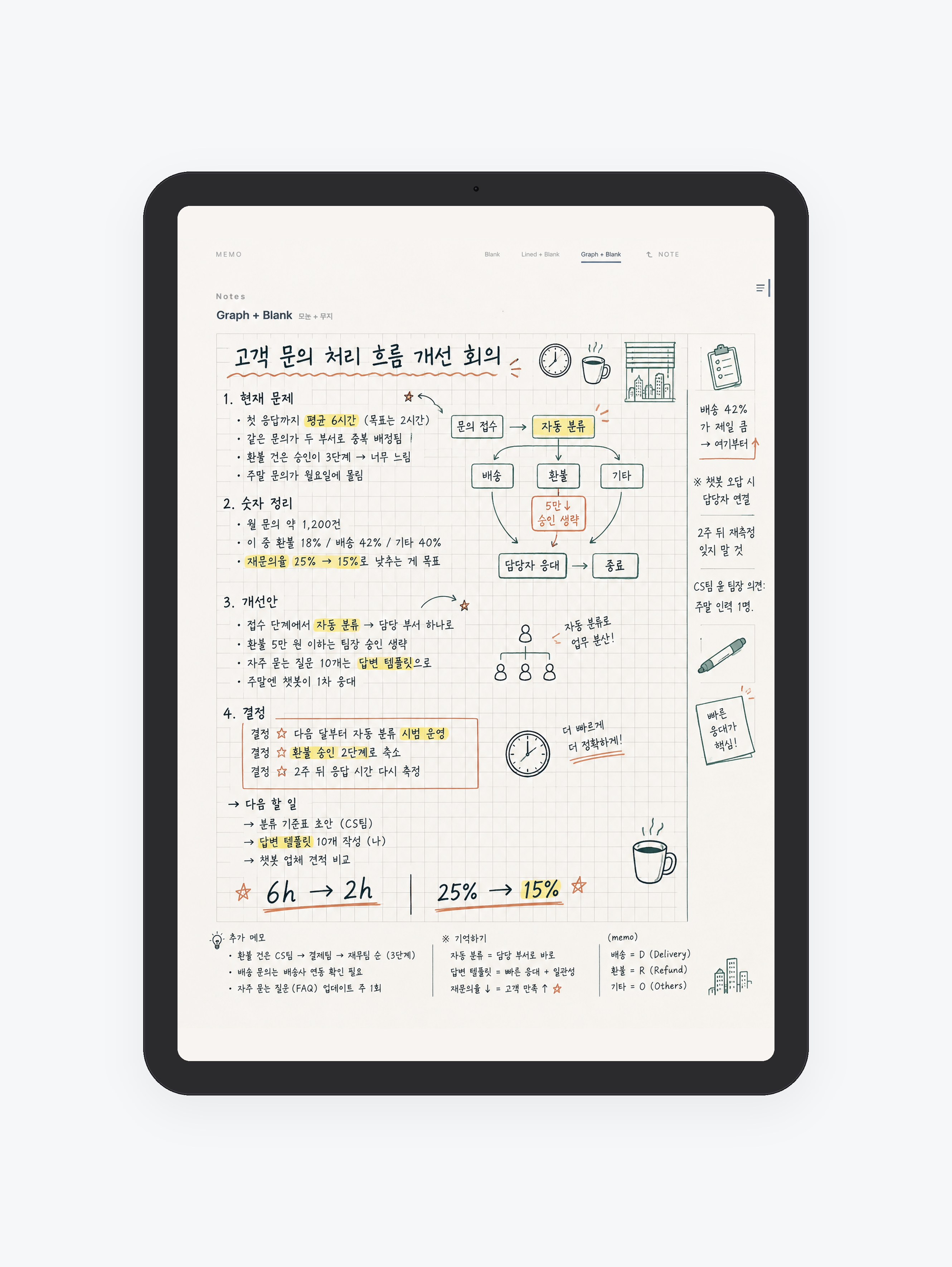 Memo · 회의 메모 무지 공책 미리보기