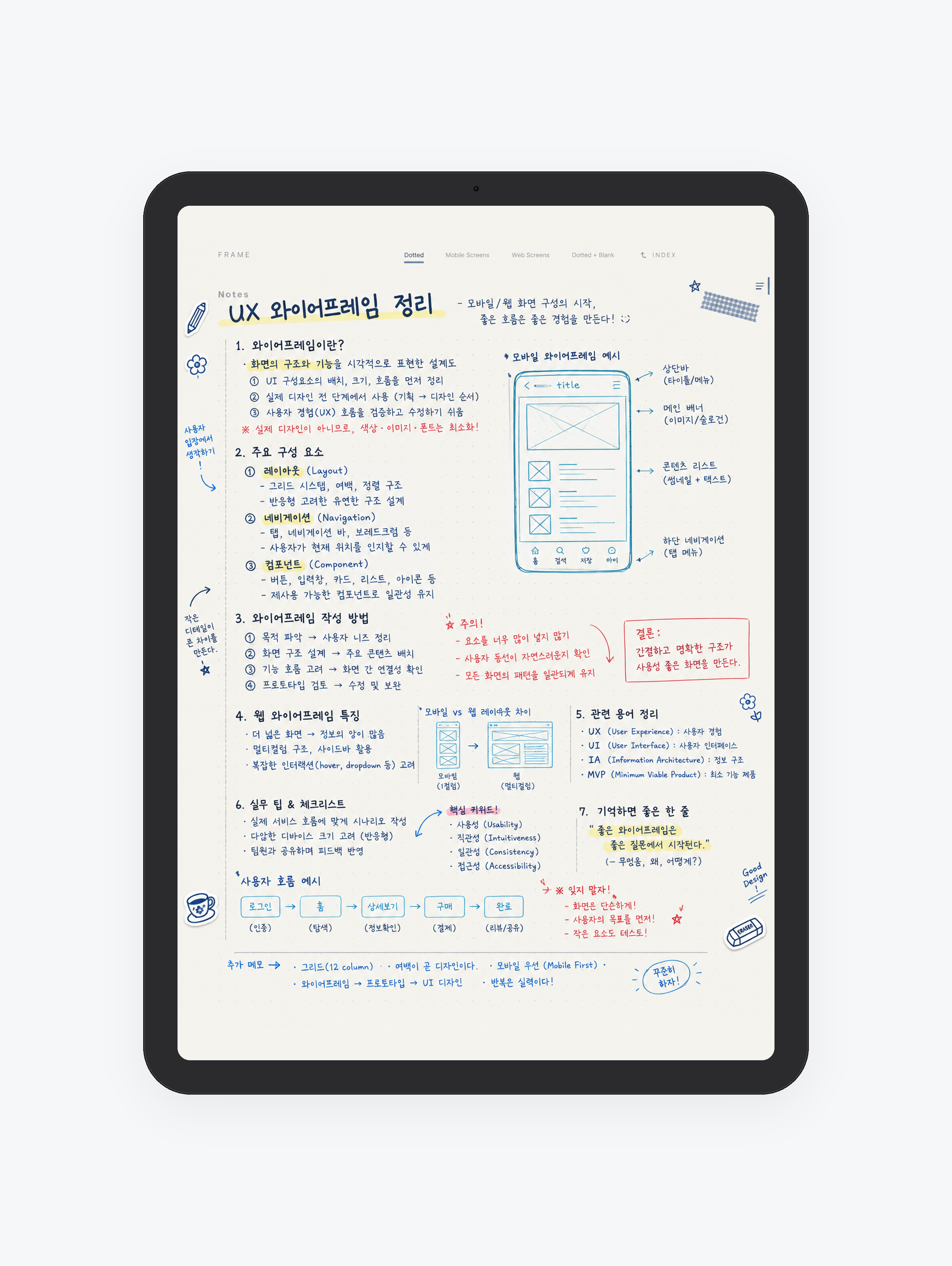 Frame · UX 디자이너 공책 미리보기